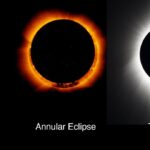 Solar Eclipse Today
